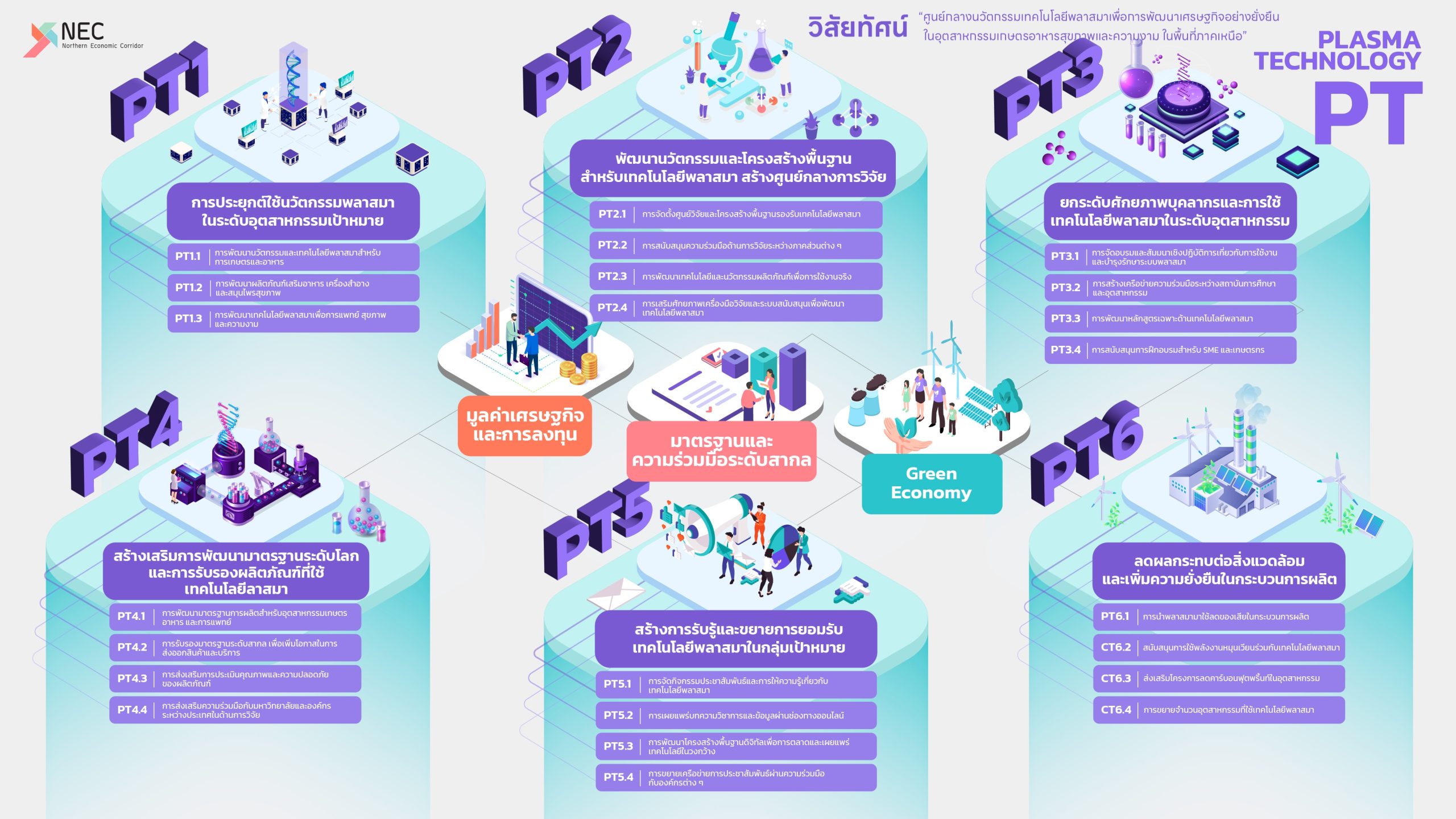 Info Slide รวม-02