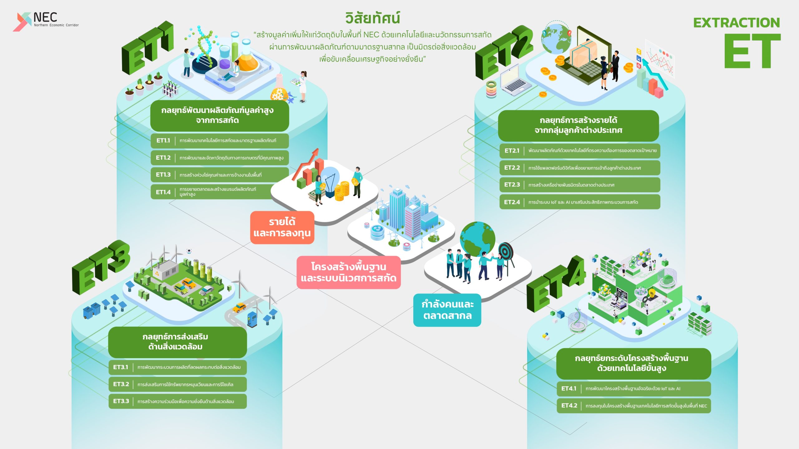 Info Slide รวม-03